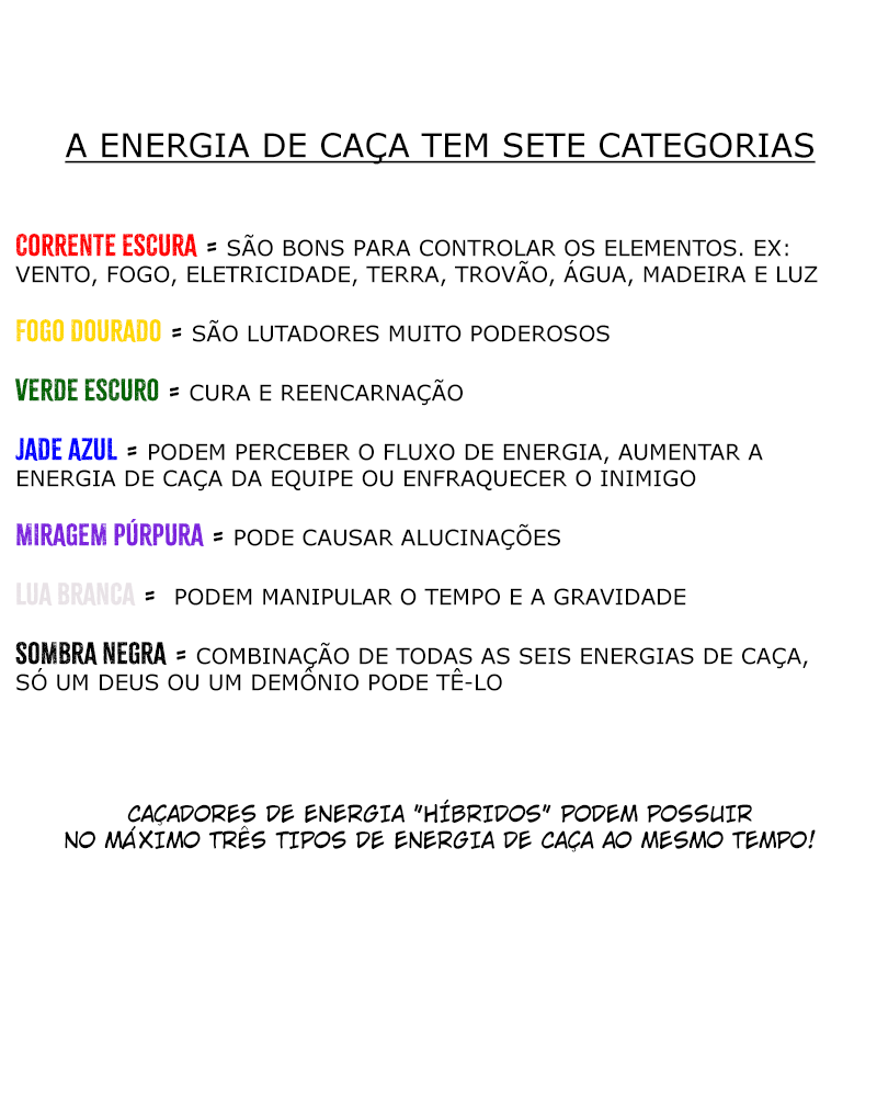 Página do capítulo